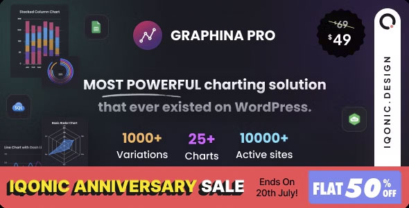 Graphina Pro - Elementor Dynamic Charts, Graphs, & Datatables